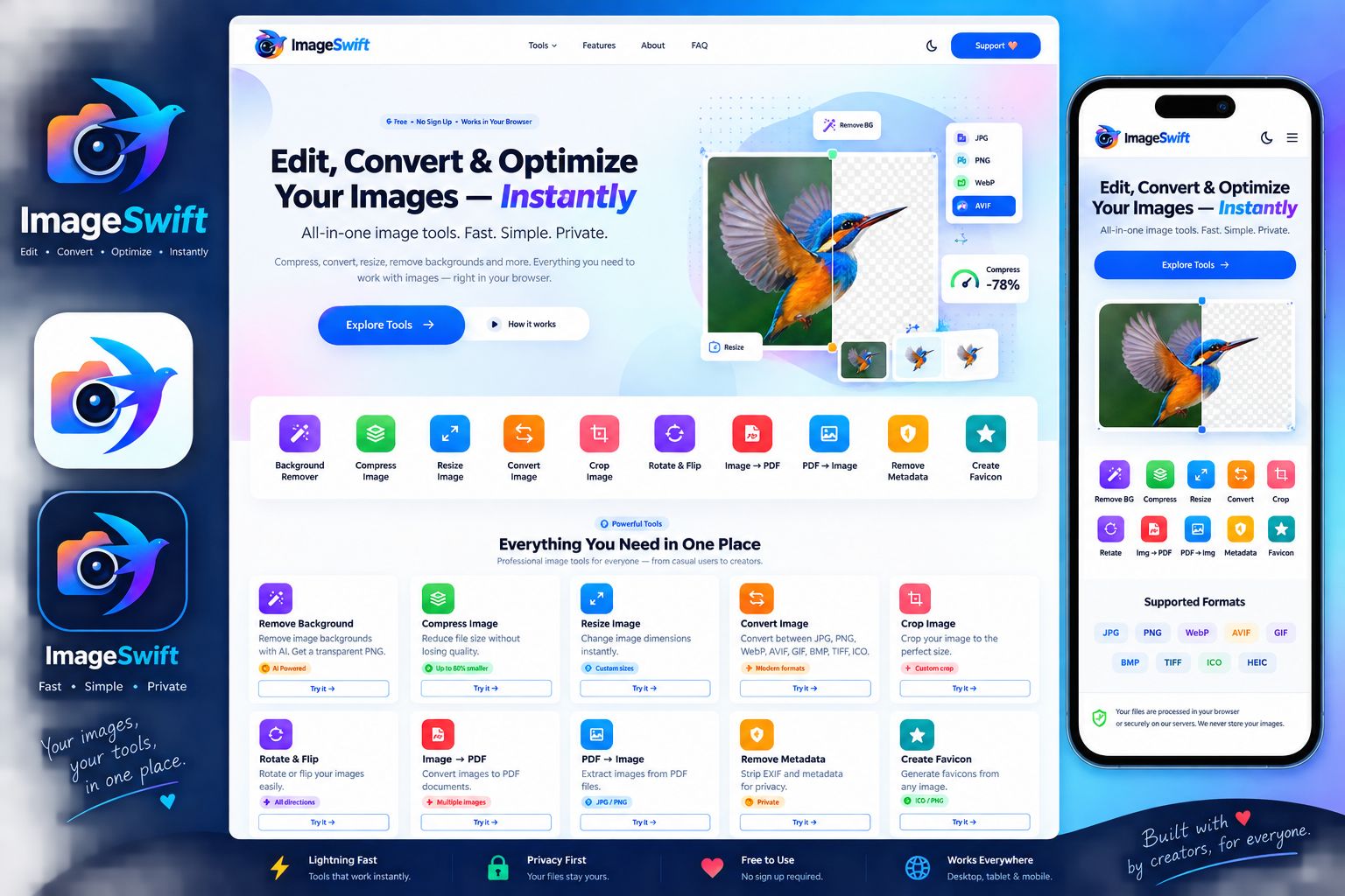 ImageSwift tools on desktop and mobile